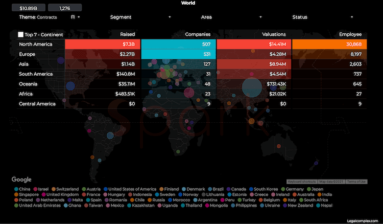 Spark Max Contracts Global