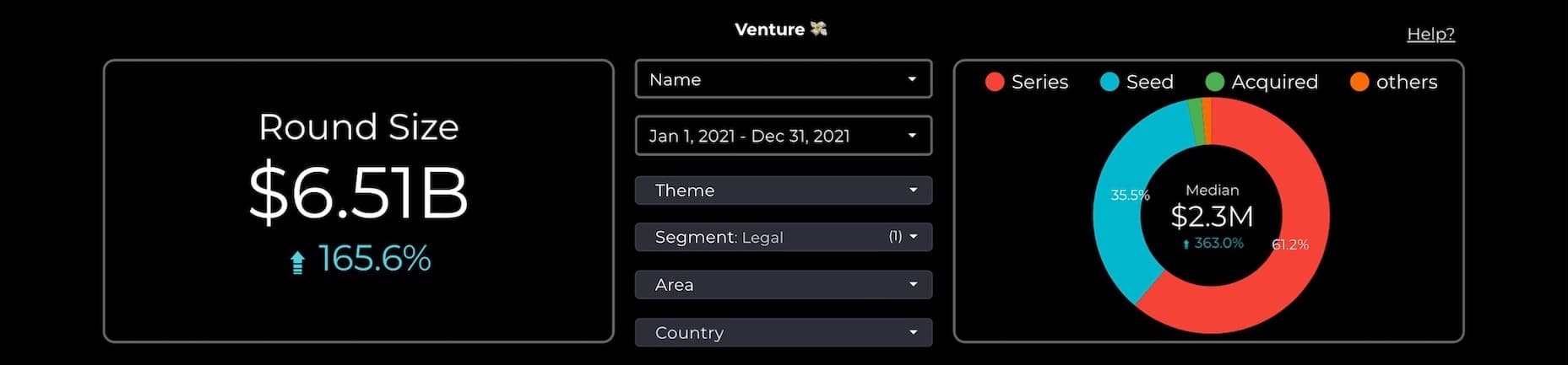 Spark Max 2021 banner