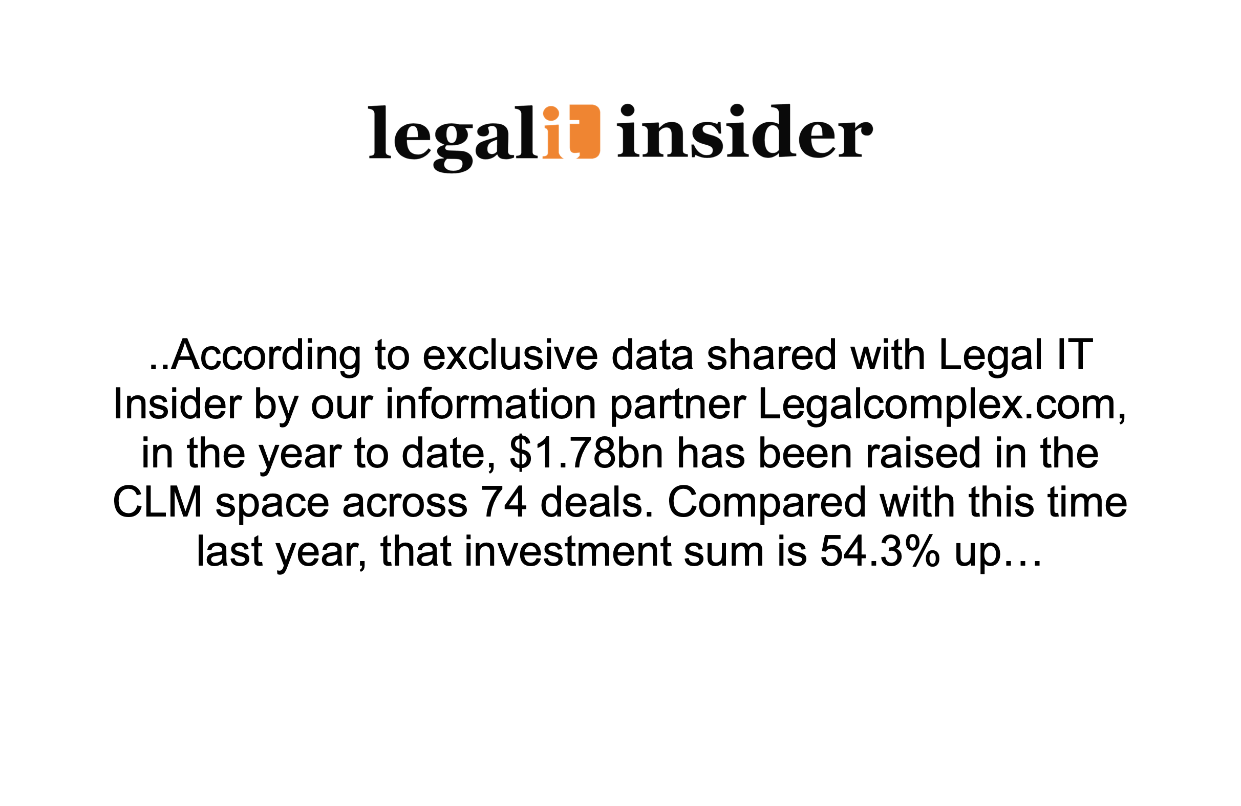 CLM Market