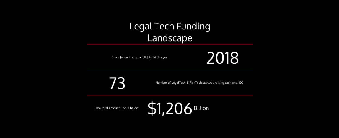 LP Funding 2018 banner