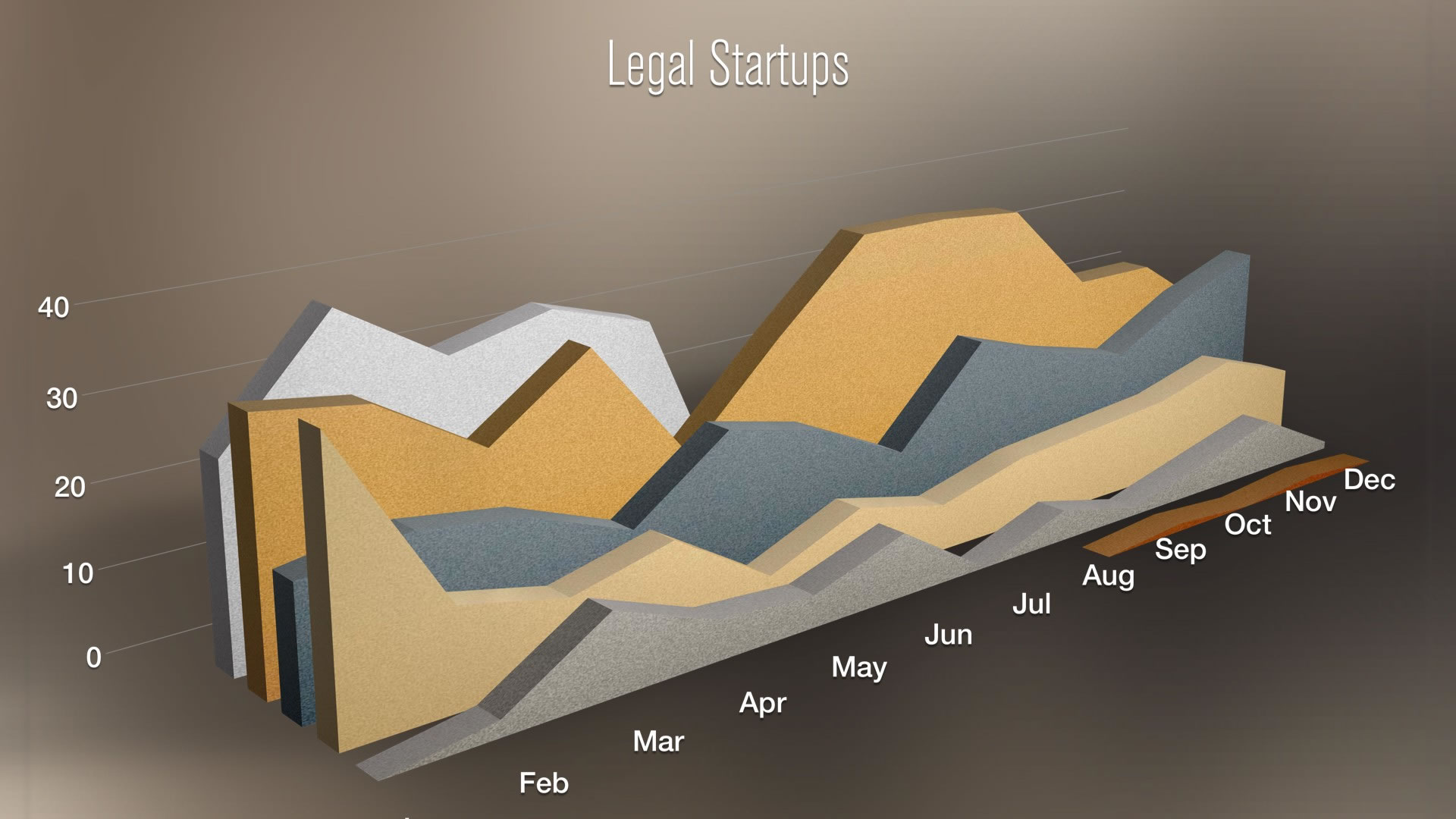 Who will beat Law Firms