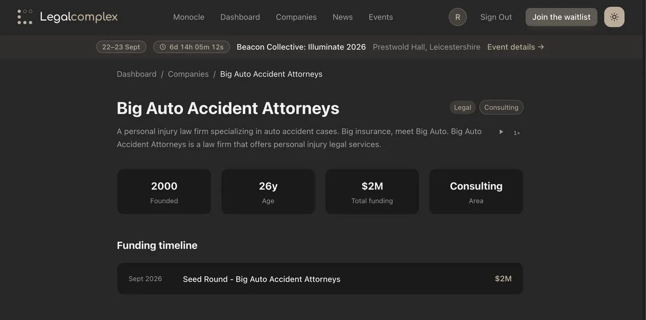 What do you think these attorneys told VCs to raise $2 million? Same as the attorneys yesterday who committed $1B in AI