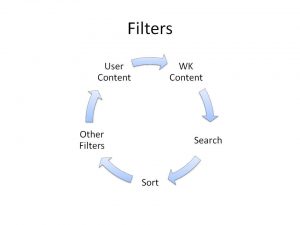 legalcomplex filters