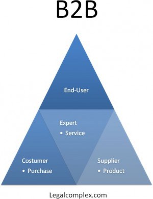B2B legalcomplex