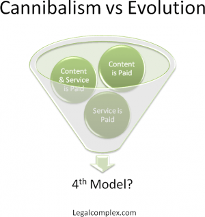 Cannibalism legalcomplex